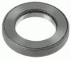Clutch Release Bearing