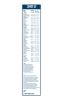 Wiper Blade TWIN 340U 340mm