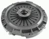 Clutch Pressure Plate