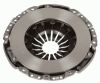 Clutch Pressure Plate