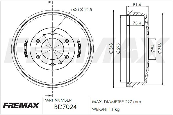 Brake Drum Mitsubishi