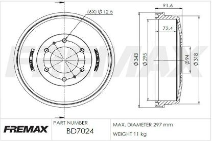Brake Drum Mitsubishi