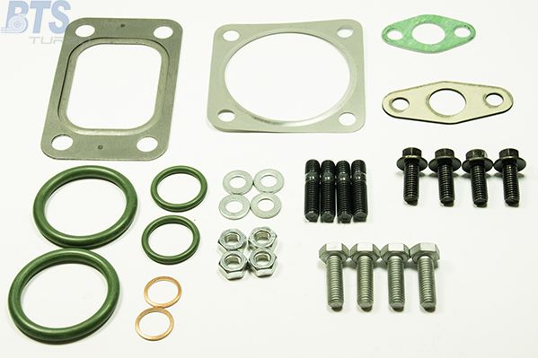 Mounting Kit, charger FENDT