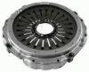 Clutch Pressure Plate