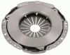 Clutch Pressure Plate