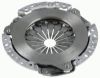 Clutch Pressure Plate